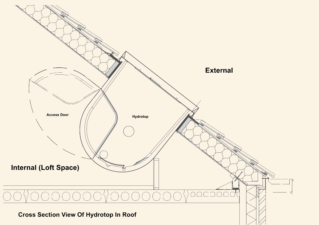 Cross section view of HydroTop in a roof