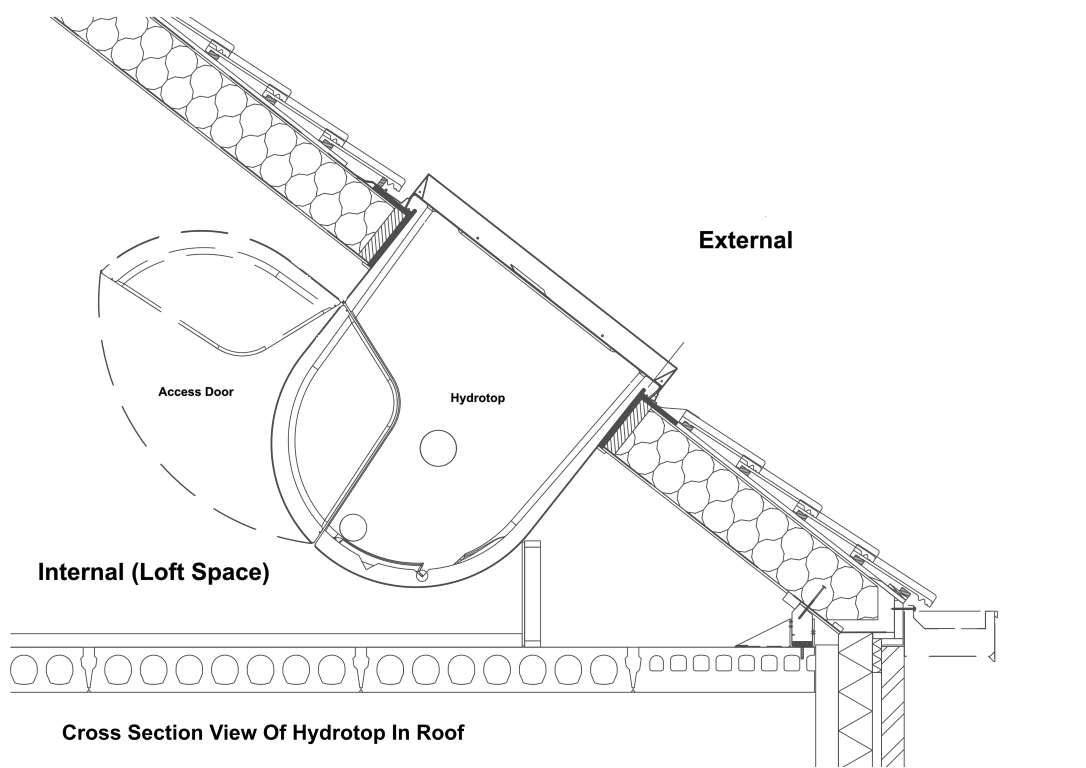 HydroTop cross section
