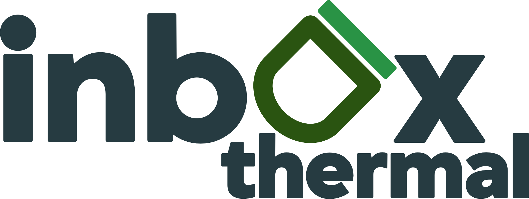 Inbox Thermal Solutions